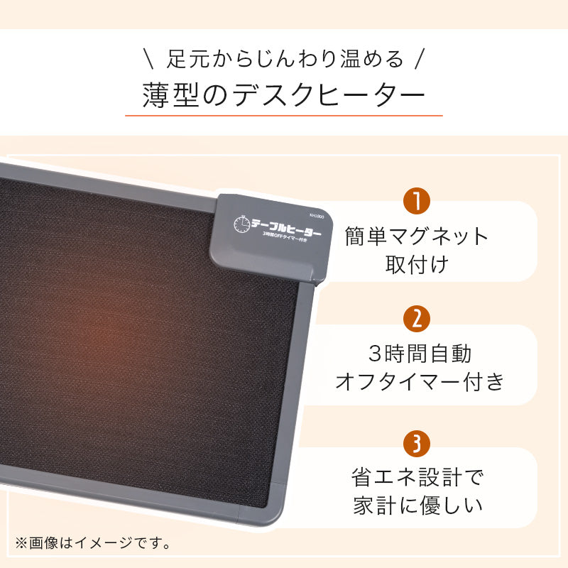 デスクヒーター こたつ こたつ オフィスデスク 磁石 オフィス デスク 薄型 邪魔 ヒーター おしゃれ 北欧