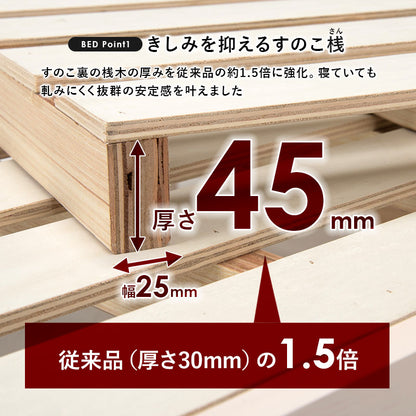 マットレス ボンネルコイル付セミダブルベッド ベッド すのこベッド 床面 変更 造り すのこ 寝心地