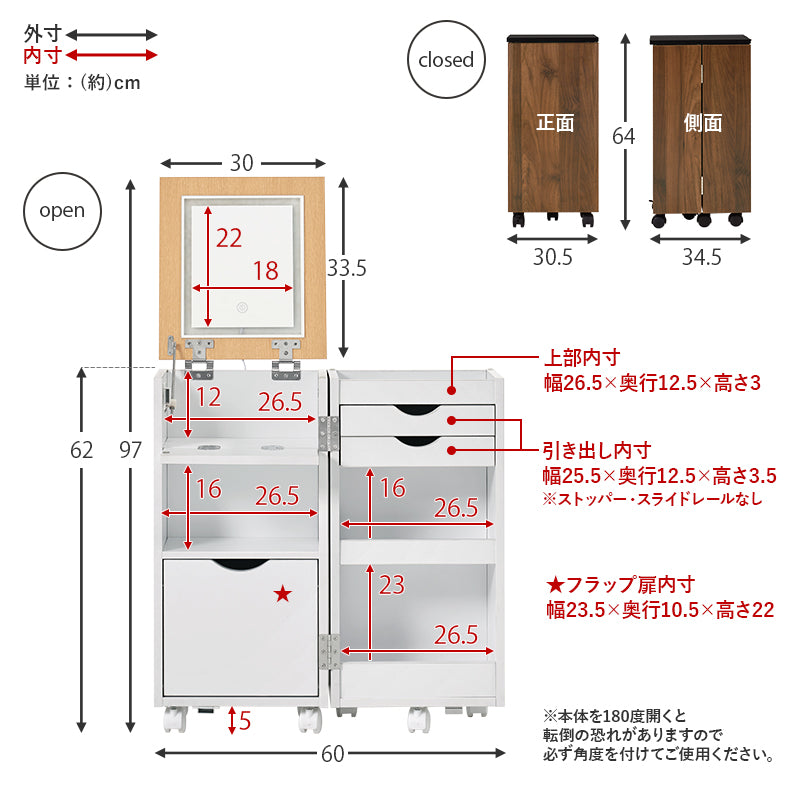 コスメワゴン ドレッサー コスメボックス コンパクト 収納 メイク 容量収納コスメワゴン 普段 リビング 容量
