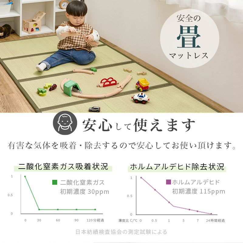 畳シングルベッド 天然い草 畳マット すのこベッド 使用 ロングサイズ 敷布 セミダブル クイーン 天然木