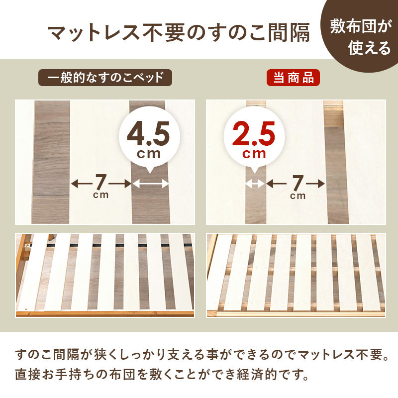 マットレス付シングルベッド 持ち運び 収納 天然木すのこベッド 容量 折りタイプ 固い 綿マットレスセット