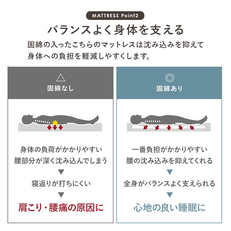 マットレス付シングルベッド 持ち運び 収納 天然木すのこベッド 容量 折りタイプ 固い 綿マットレスセット