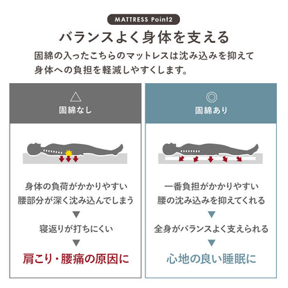 マットレス付シングルベッド 持ち運び 収納 天然木すのこベッド 容量 折りタイプ 固い 綿マットレスセット