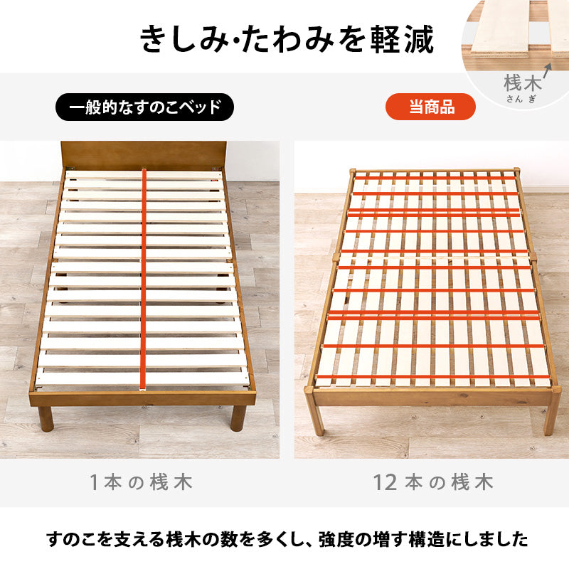 組立簡単 マットレス付セミダブルベッド ネジなし 工具 ボンネルコイルマットレスセット 寝心地 シングル