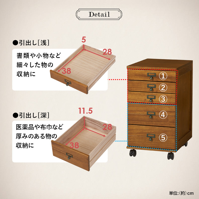 収納家具 ランドリー 多段チェスト キャスター 移動 引出し クリア ファイル 書類 おしゃれ 北欧 シンプル