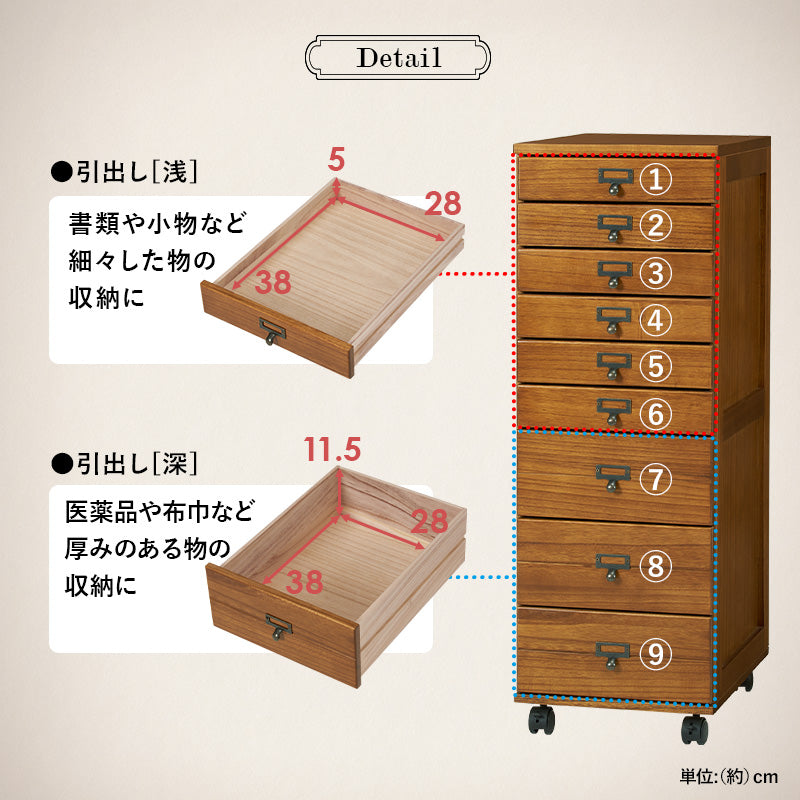収納家具 ランドリー 多段チェスト キャスター 移動 引出し クリア ファイル 書類 おしゃれ 北欧 シンプル