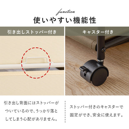 ハンガーラック 収納家具 収納 ハンガー収納 1カ所 ハンガー カ所 ワンピース ワン ピース コート キャスター
