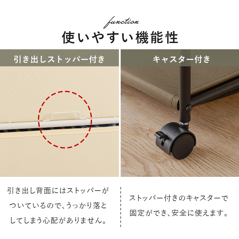 ハンガーラック 収納家具 収納 ハンガー収納 1カ所 ハンガー カ所 ワンピース ワン ピース コート キャスター