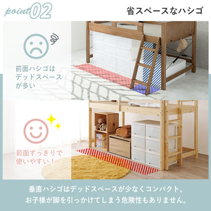ロフトベッド ベッド 120cm ロフト ハシゴタイプ 床面 収納 スペース 垂直 ハシゴ タイプ シングル セミダブル