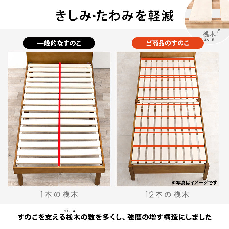 組立簡単 シングルベッド ベッド ネジなし ネジ 工具 組立 ロングサイズ 敷布 ロング 模様替え 模様 替え