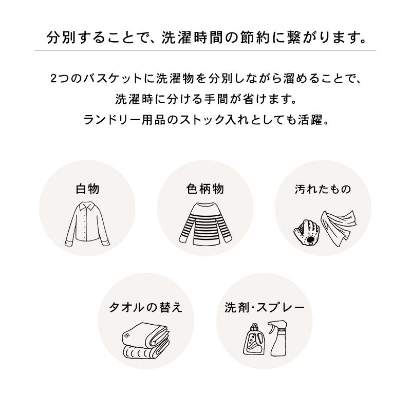 ランドリーラック 収納家具 チェスト 色柄物 ランドリーワゴン 洗濯 バスケット 便利 おしゃれ 北欧 シンプル