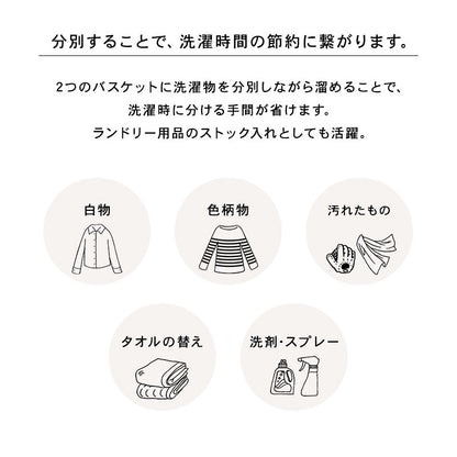 ランドリーラック 収納家具 チェスト 色柄物 ランドリーワゴン 洗濯 バスケット 便利 おしゃれ 北欧 シンプル