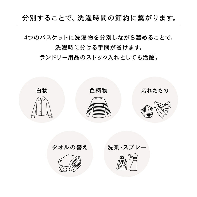 ランドリーラック 収納家具 チェスト 色柄物 ランドリーワゴン 洗濯 バスケット 便利 おしゃれ 北欧 シンプル