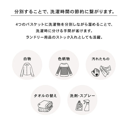 ランドリーラック 収納家具 チェスト 色柄物 ランドリーワゴン 洗濯 バスケット 便利 おしゃれ 北欧 シンプル