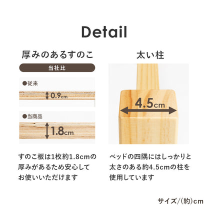 引出し付シングルベッド ベッド シングルベッド 天然木 引き出し2杯 容量 引き出し すのこベッド 天然 すのこ