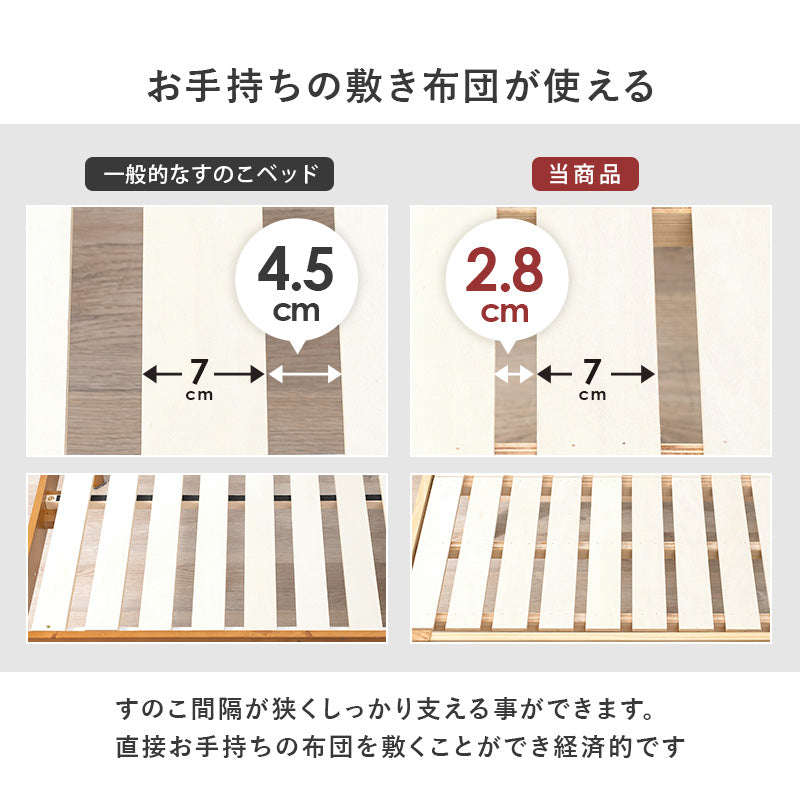 セミダブルミドルベッド セミダブルベッド 4段階 床面下 容量収納 天然木すのこベッド 造り シングル