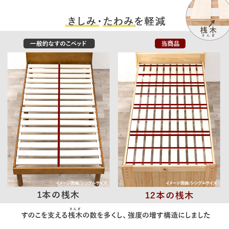 マットレス付セミダブルミドルベッド セミダブルベッド 4段階 床面下 容量収納 天然木すのこベッド 造り