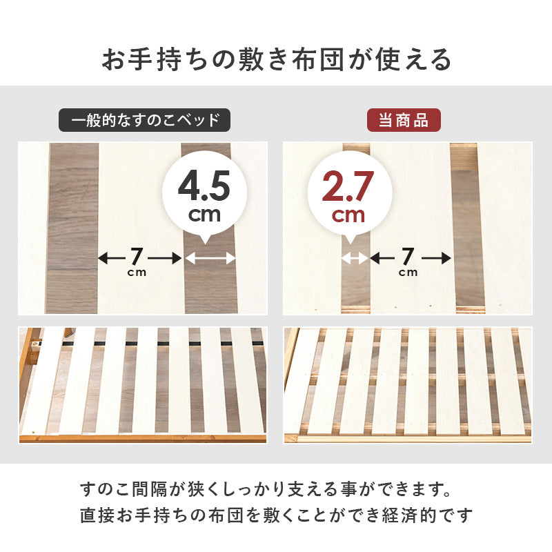 セミシングルショートミドルベッド シングルベッド 4段階 床面下 容量収納 天然木すのこベッド 造り