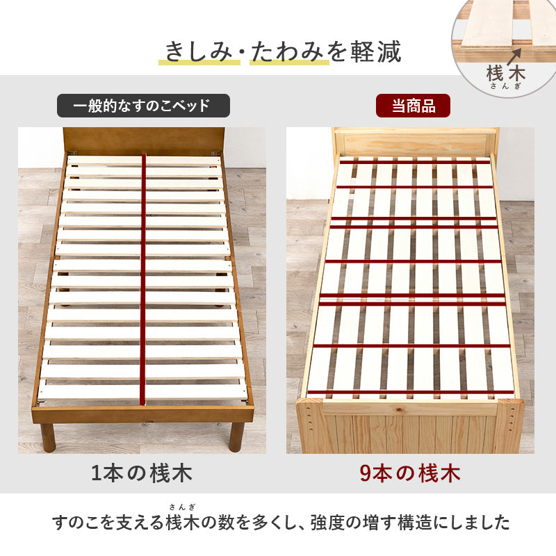 セミシングルショートミドルベッド シングルベッド 4段階 床面下 容量収納 天然木すのこベッド 造り