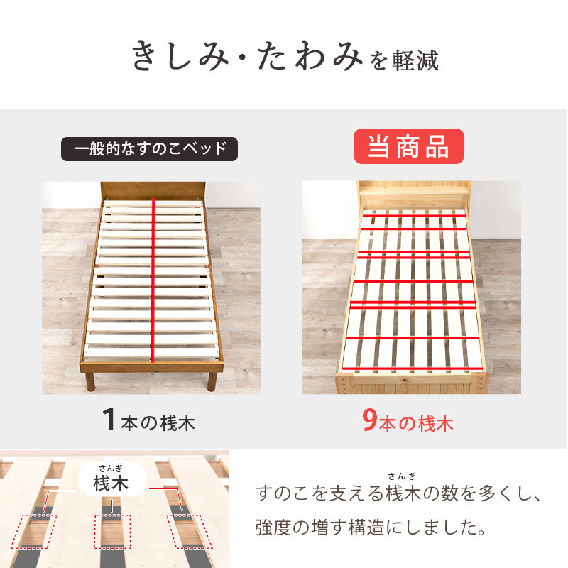 マットレス付セミシングルショートベッド シングルベッド 3段階 天然木すのこベッド 2口コンセント