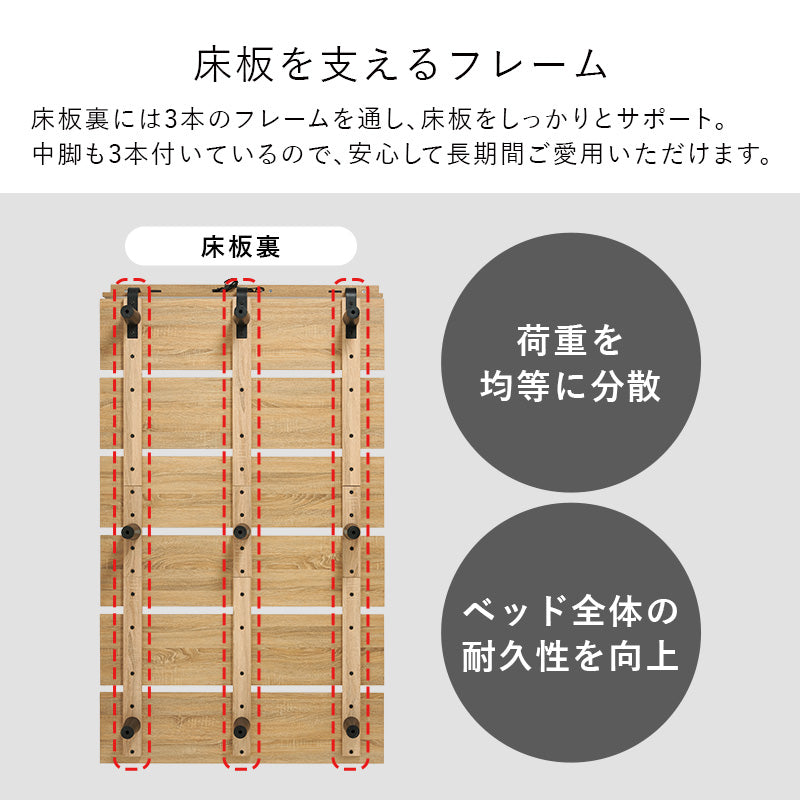 マットレス付セミダブルベッド 木目 パネル ボンネルコイルマットレスセット 寝心地 シングル クイーン