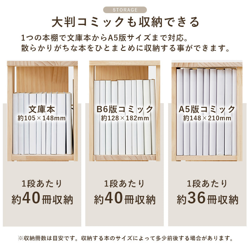 角回転ラック 本棚 収納家具 360度回転 天然木パイン 使用 経年変化 塗装 アレンジ 完成 おしゃれ 北欧
