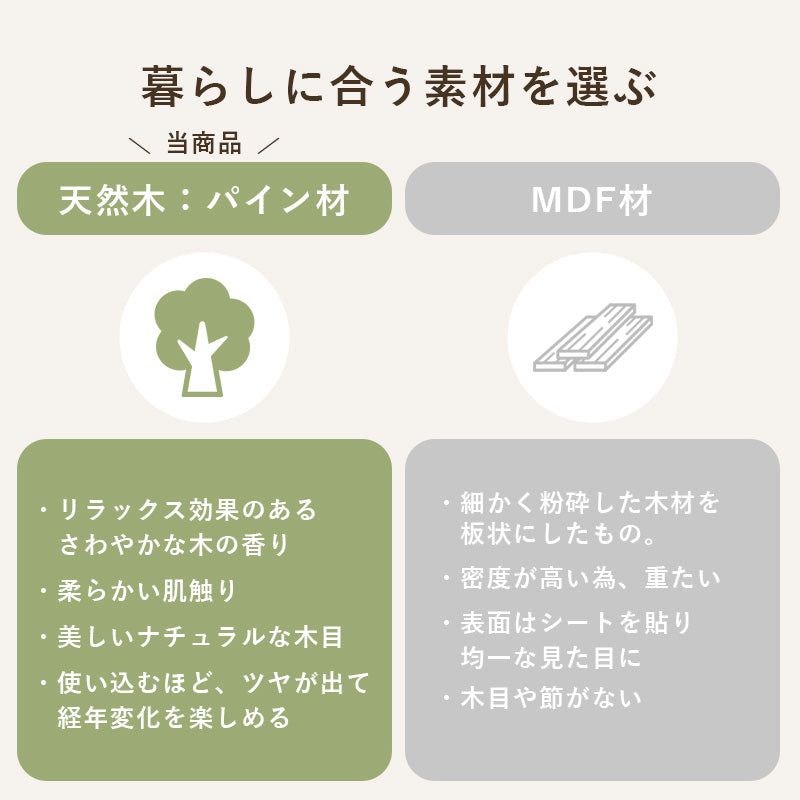 丸回転ラック 本棚 収納家具 ラック 360度回転 回転 スペース 容量 天然木パイン 天然 パイン 使用 経年変化
