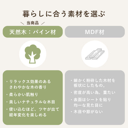 丸回転ラック 本棚 収納家具 ラック 360度回転 回転 スペース 容量 天然木パイン 天然 パイン 使用 経年変化