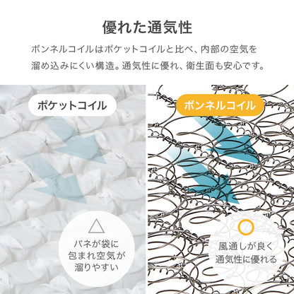 マットレス セミダブル ボンネル ベッド ダブル 身体全体 身体 全体 支え 安定感 ボンネルコイルマットレス