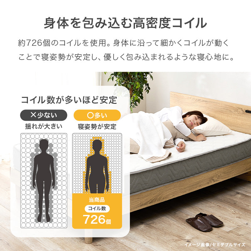 マットレス ダブル ポケット ベッド 体型 支え ポケットコイルマットレス 体圧 分散 コイル 圧縮ロールタイプ