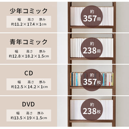 突っ張り壁面収納ラック ラック 収納家具 本棚 収納 容量収納ラック 天井 伸縮 容量 賃貸 突っ張りタイプ
