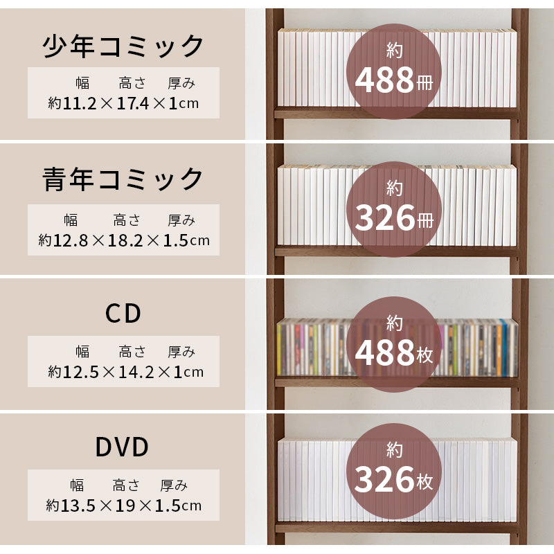 突っ張り壁面収納ラック ラック 収納家具 本棚 収納 容量収納ラック 天井 伸縮 容量 賃貸 突っ張りタイプ