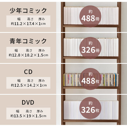 突っ張り壁面収納ラック ラック 収納家具 本棚 収納 容量収納ラック 天井 伸縮 容量 賃貸 突っ張りタイプ