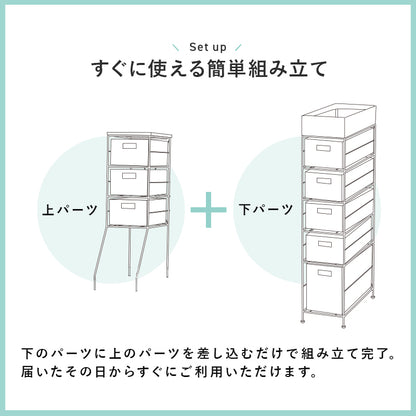 ランドリーチェスト 収納家具 ハイタイプ 収納ラック 隙間 ラタン 多い 引出し 使用頻度 使い分け おしゃれ