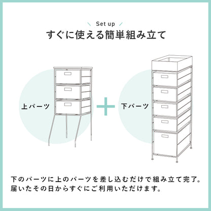 ランドリーチェスト 収納家具 ハイタイプ 収納ラック 隙間 ラタン 多い 引出し 使用頻度 使い分け おしゃれ