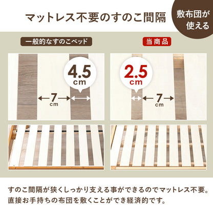 マットレス付シングルベッド 天然木すのこベッド 容量 収納 コンセント 体型 支え