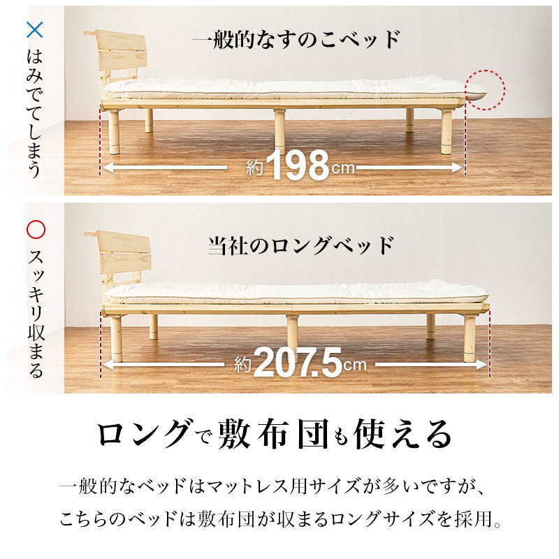 畳ダブルベッド クイーンベッド 天然い草 畳マット すのこベッド 使用 ロングサイズ 敷布 3段階調節 床面