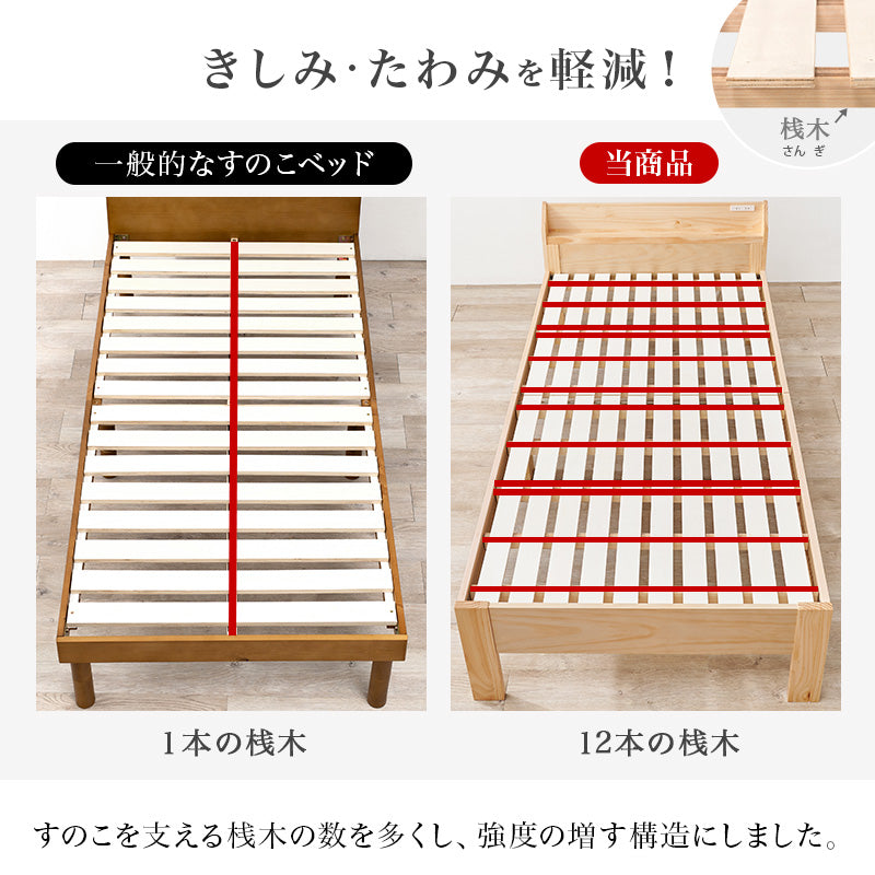 畳シングルベッド 床面 天然い草 畳マット すのこベッド 使用 収納 立ち座り 調節 セミダブル クイーン 天然木