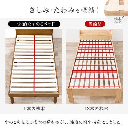 畳シングルベッド 床面 天然い草 畳マット すのこベッド 使用 収納 立ち座り 調節 セミダブル クイーン 天然木