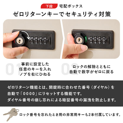 宅配ボックス 収納家具 玄関 押入れ収納 受け取り 荷物受け取り 荷物 ストレス 解消 多い 定期購入 書類 定期