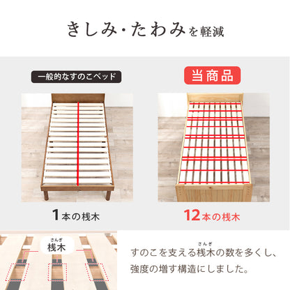 マットレス付シングルベッド 3段階 天然木すのこベッド 2口コンセント 安定感