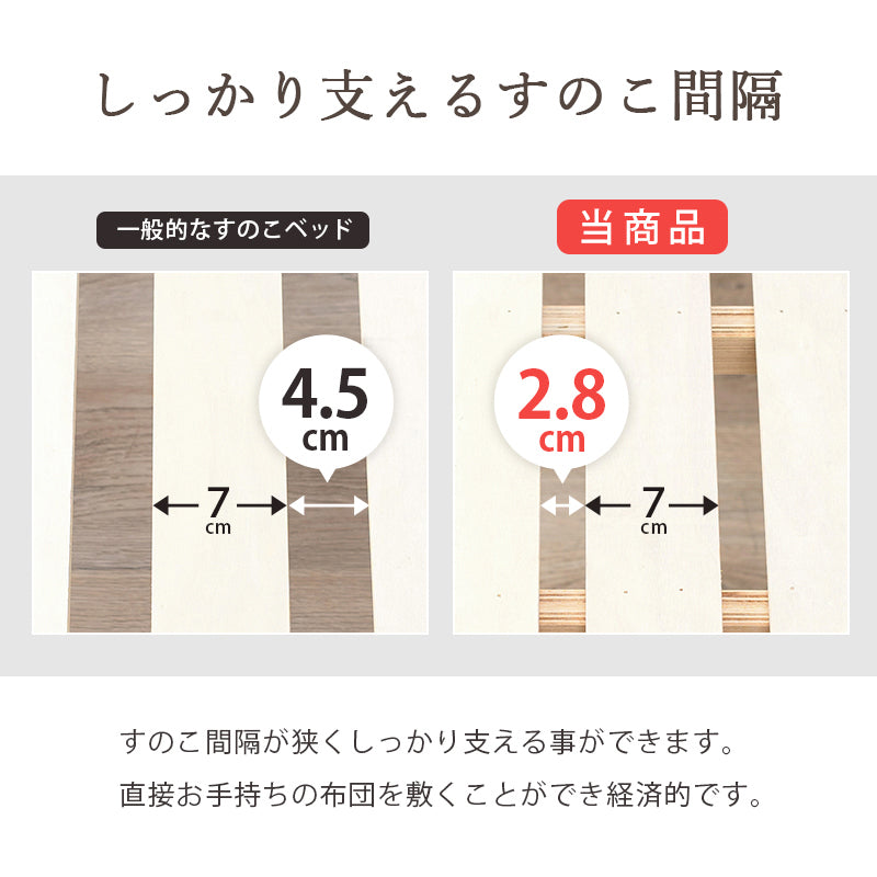 マットレス付セミダブルベッド 3段階 天然木すのこベッド 2口コンセント 安定感