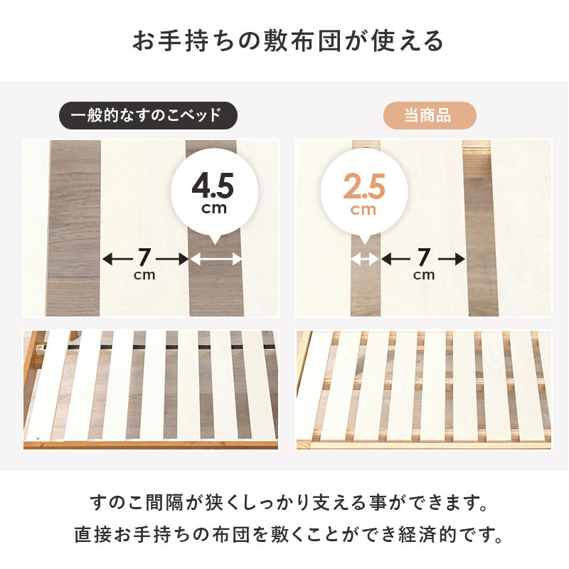 マットレス付シングルベッド 3段階 床面下 容量収納 天然木すのこベッド ボンネルコイルマットレスセット