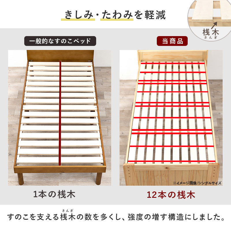 マットレス付シングルベッド 3段階 床面下 容量収納 天然木すのこベッド ボンネルコイルマットレスセット