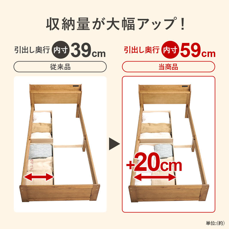 マットレス付シングルベッド 少ない 木製すのこベッド 容量 引出し 収納 ポケットコイルマットレスセット