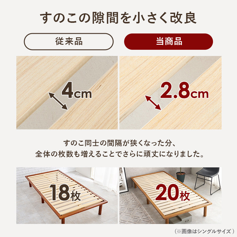 セミダブルベッド ベッド シングルベッド ロングサイズ 敷布 ロング 3段階 すのこベッド 強度 すのこ シングル