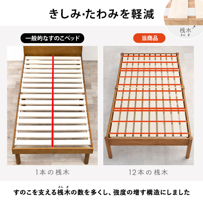 組立簡単 マットレス付シングルベッド ネジなし 工具 ボンネルコイルマットレスセット 寝心地 セミダブル