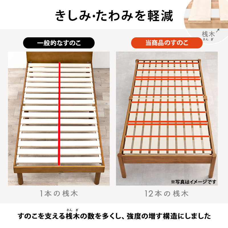 組立簡単 マットレス付宮棚付きシングルベッド ネジなし 工具 便利 コンセント