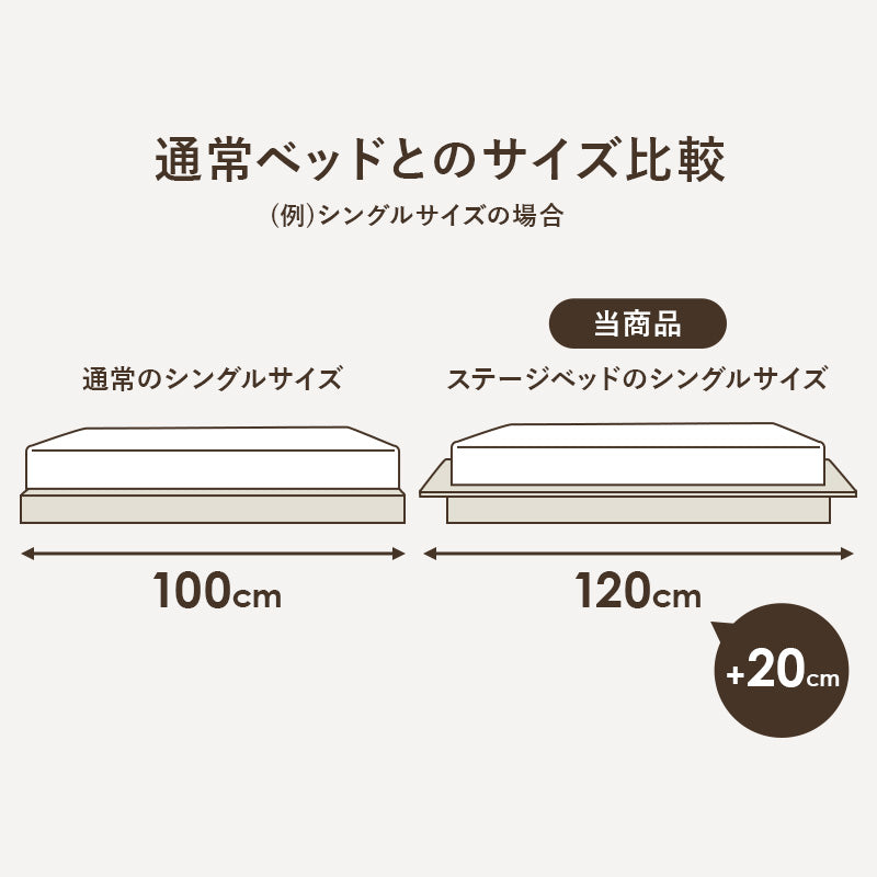 シングルベッド ベッド ローベッド マットレス 余裕 ステージ ロー 圧迫感 少ない 圧迫 広い シングル