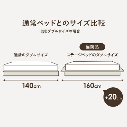 マットレス付ダブルベッド クイーンベッド ローベッド 余裕 ステージ ボンネルコイルマットレスセット